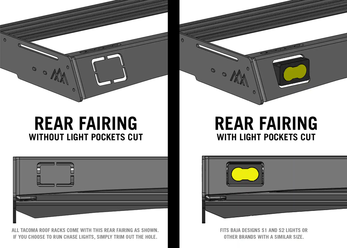 Rear fairing options