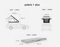 Polaris Plus