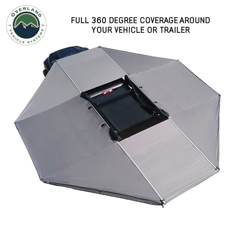 360° COVERAGE