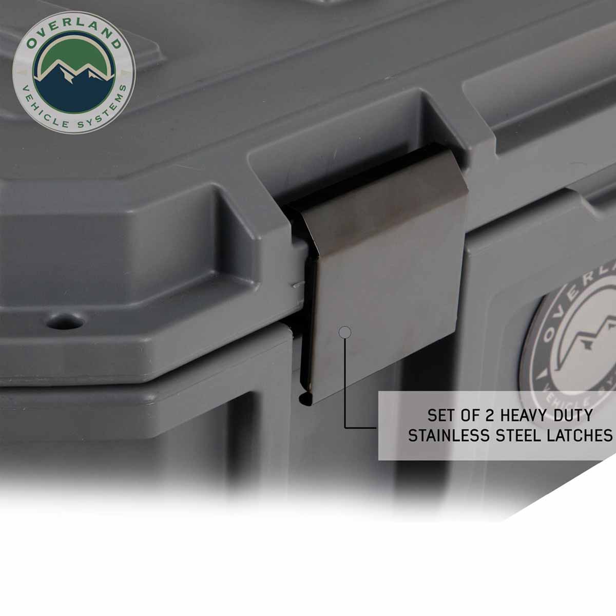 HEAVY-DUTY LATCHES