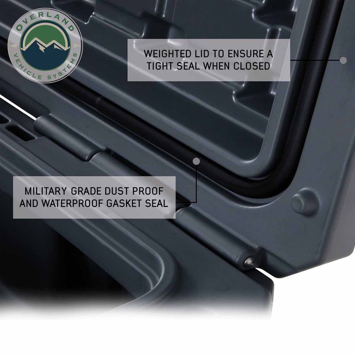 WATERPROOF SEAL
