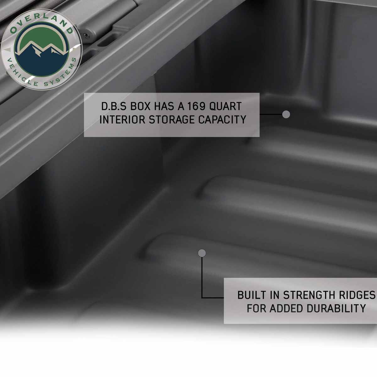 STRENGTH RIDGES