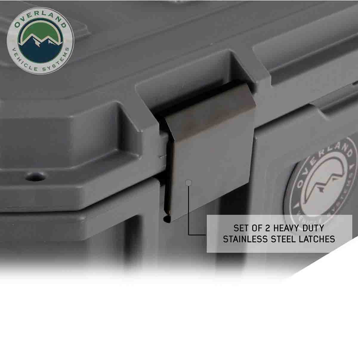 HEAVY-DUTY LATCHES
