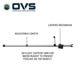 OVS HD Bushveld II — Feature shot: skylight support bar diagram