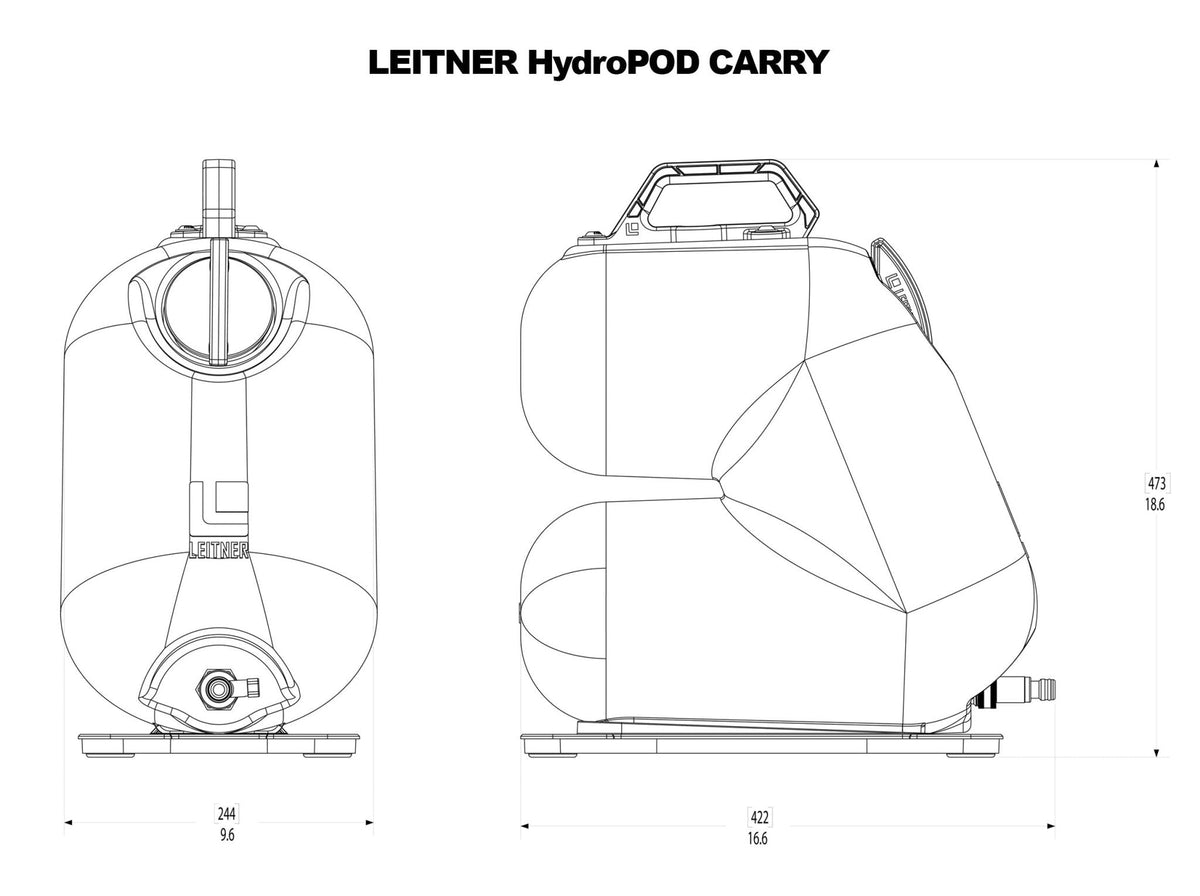 Compact, Dimensioned Footprint