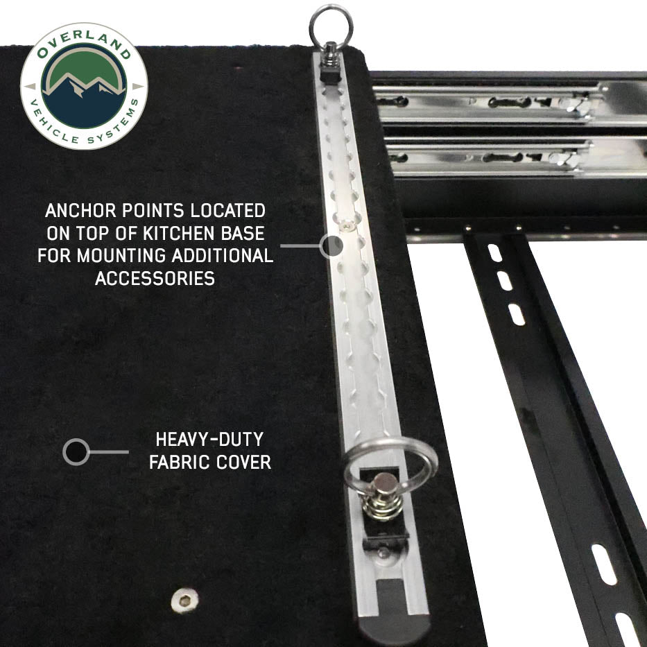 FRIDGE ANCHOR POINTS