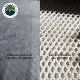 OVS XD Atlas — Feature shot: foam mattress over the anti-condensation mat