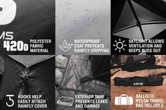 OVS Hub 4XL Ground Tent | Base Camp Tent – Quick Setup, 4-Season Shelter