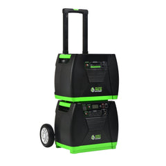 Nature's Generator Elite Gold - PE System