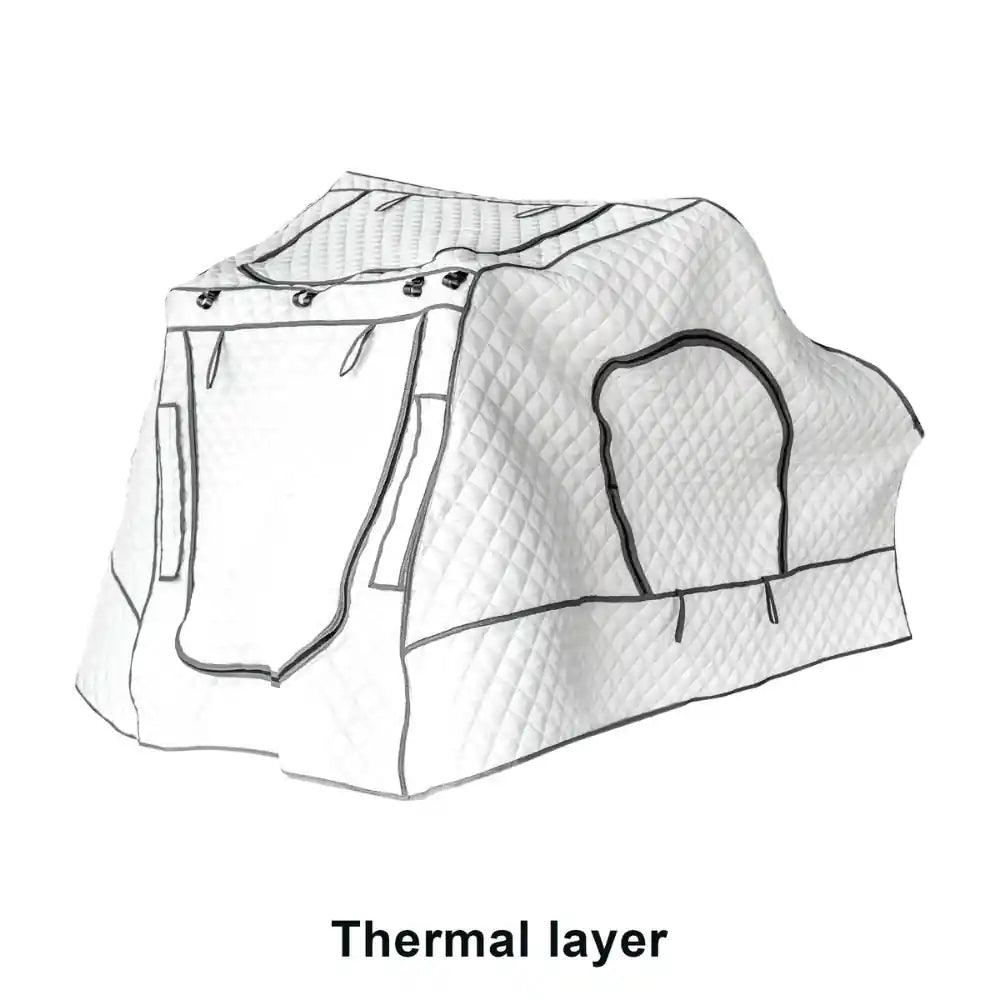 Full Shell Coverage